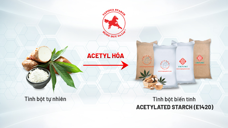 Tinh bột sắn tự nhiên được acetyl hóa để tạo thành tinh bột biến tính Acetylated Starch (E1420)