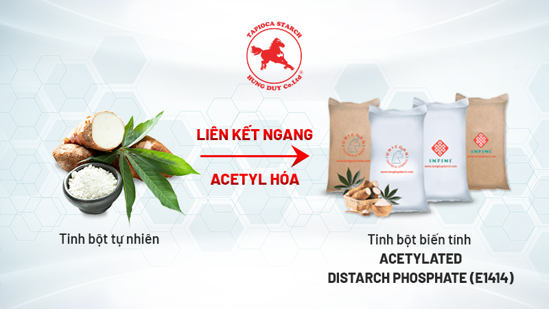 tinh bột biến tính e1414