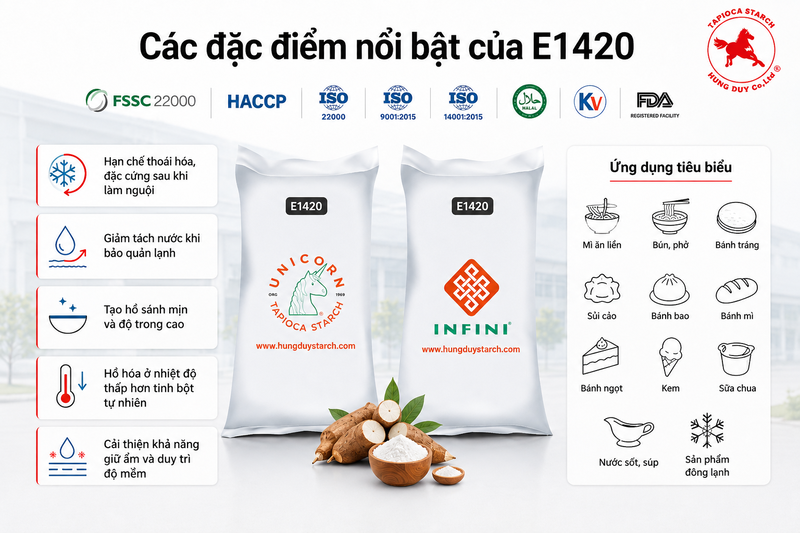 tinh bột biến tính thực phẩm