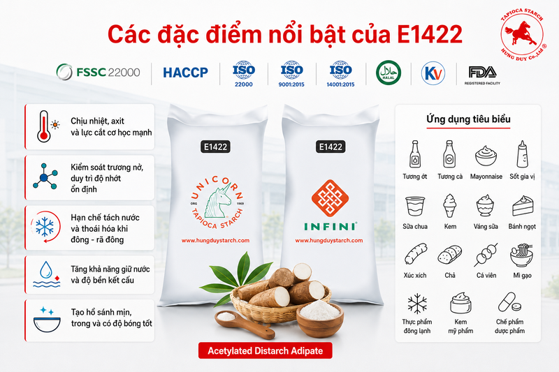 bột biến tính