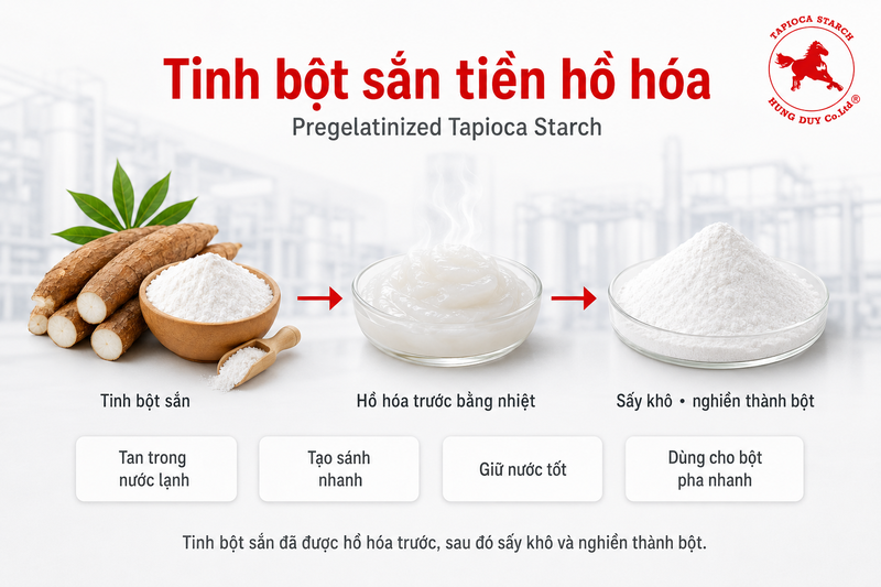tinh bột mì biến tính