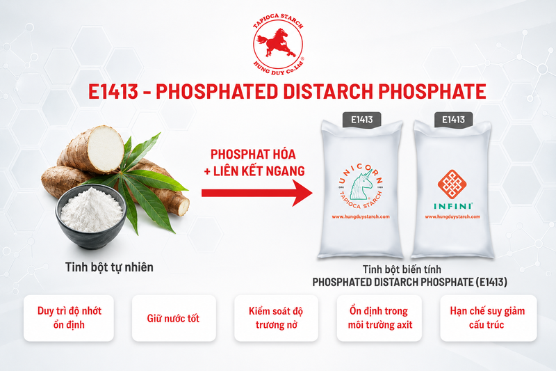 tinh bột mì biến tính