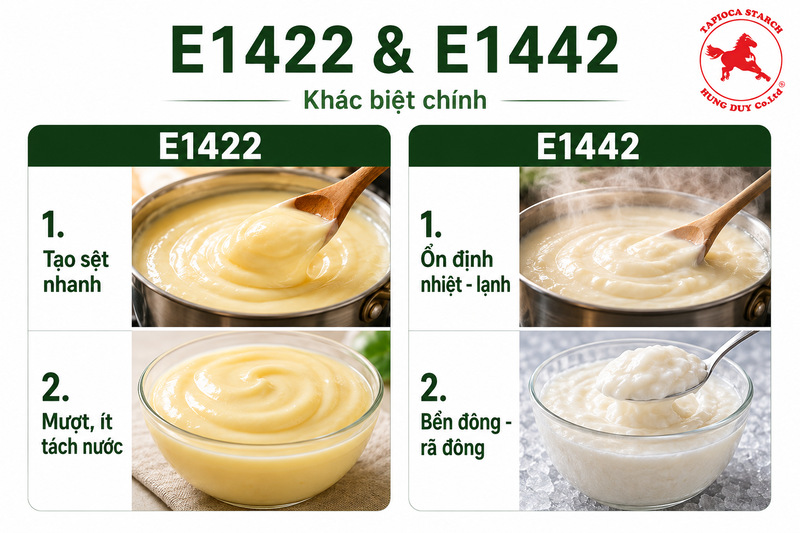 tinh bột biến tính e1422